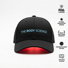 The Bodyscience - Trispectrum
