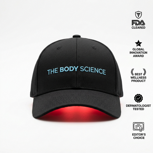 The Bodyscience - Trispectrum