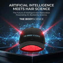 The Bodyscience - Trispectrum